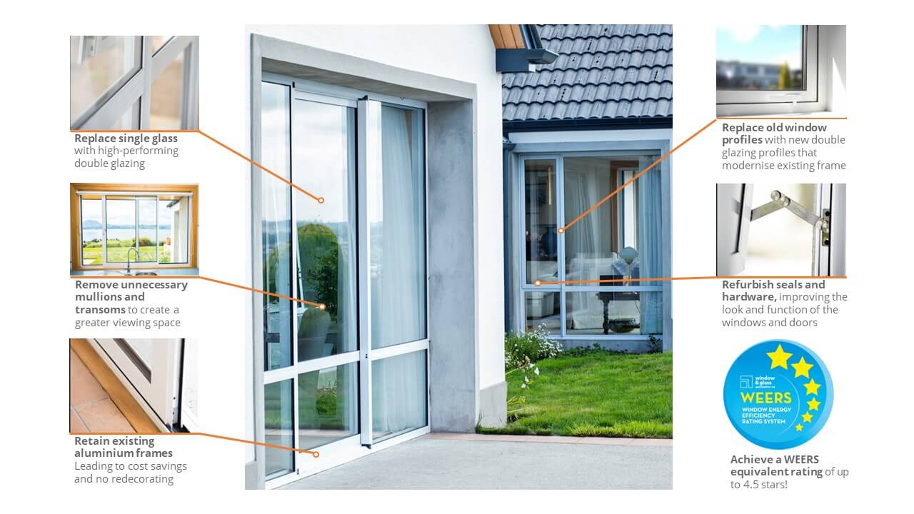 Aluminium Retrofit Double Glazing RETROGLAZE Double Glazing NZ Homes