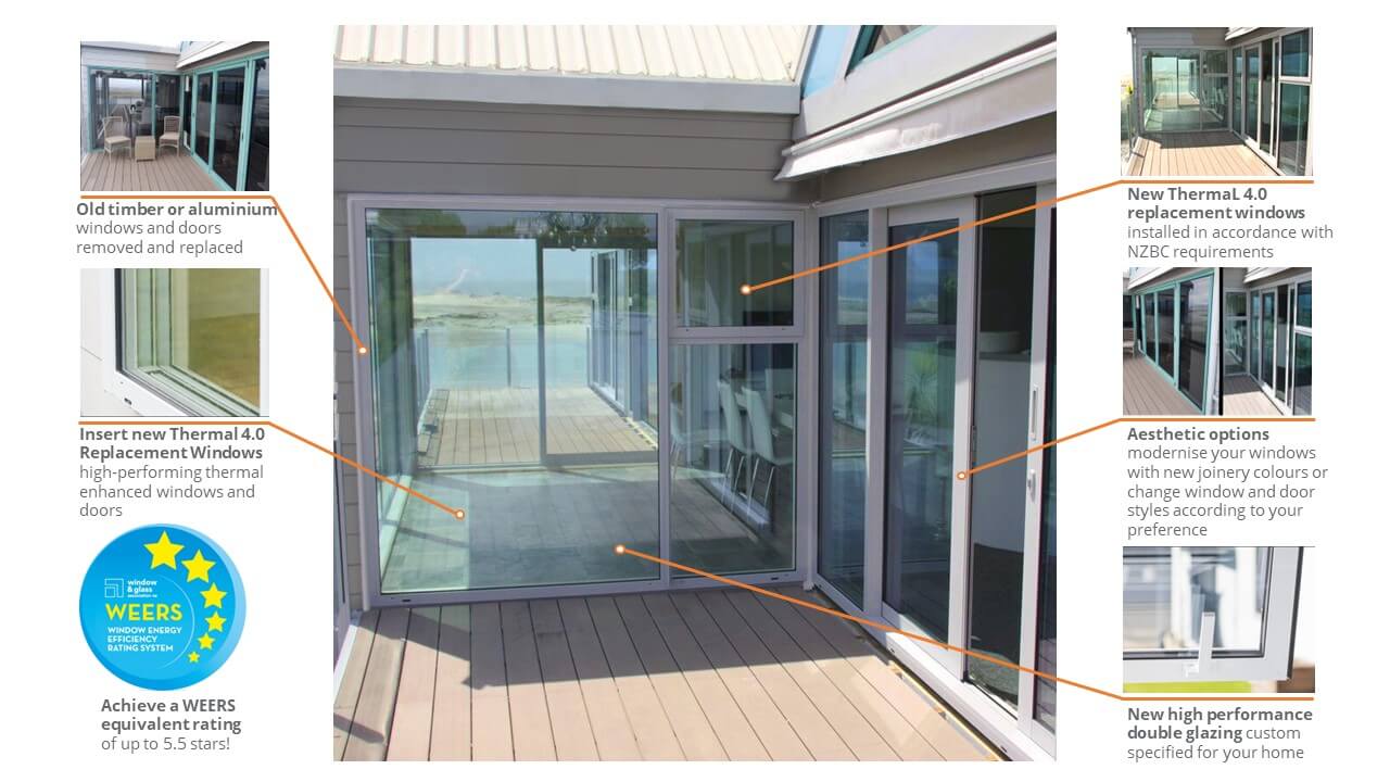 Replacement Windows & Doors - RETROGLAZE | Double Glazing NZ Homes