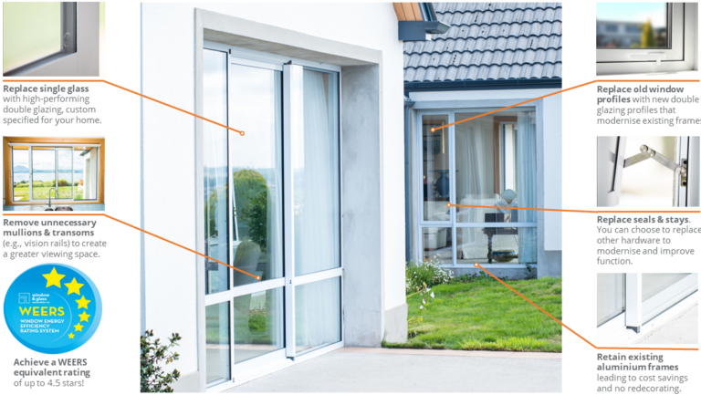 Aluminium Retrofit Double Glazing - RETROGLAZE | Double Glazing NZ Homes